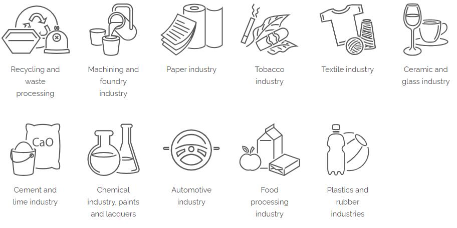 industry industry